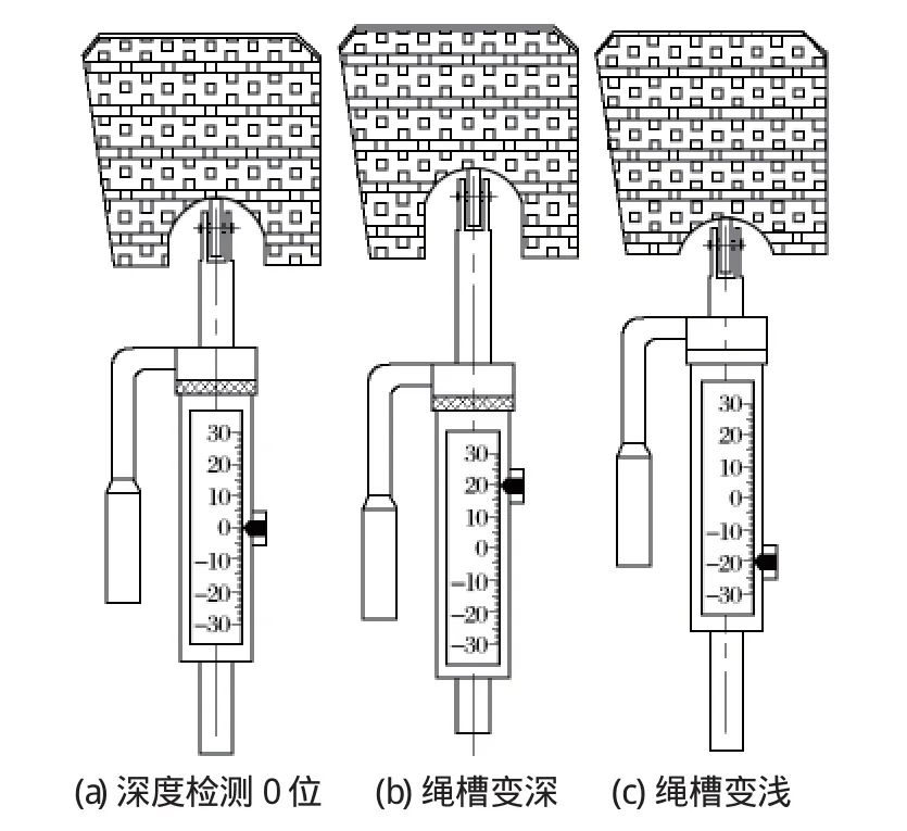 關(guān)于提升機(jī)需要了解一些注意事項(xiàng)