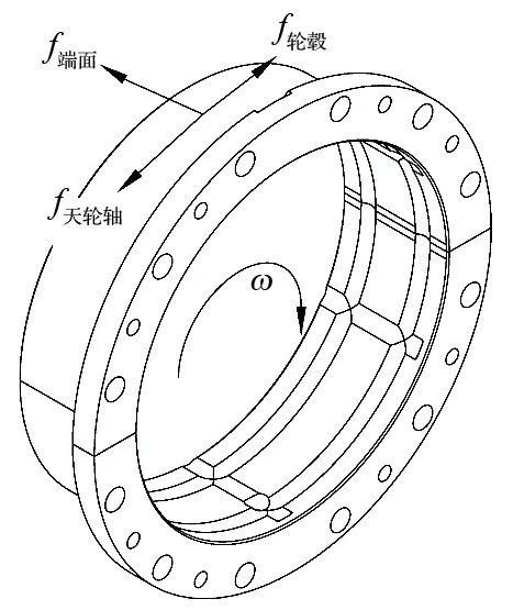 http://ebook8.cn/index.php?r=default/column/index&col=product&page=1&exsort=100018