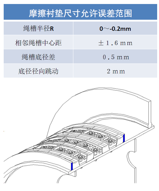 http://ebook8.cn/index.php?r=default/column/content&col=100018&id=29