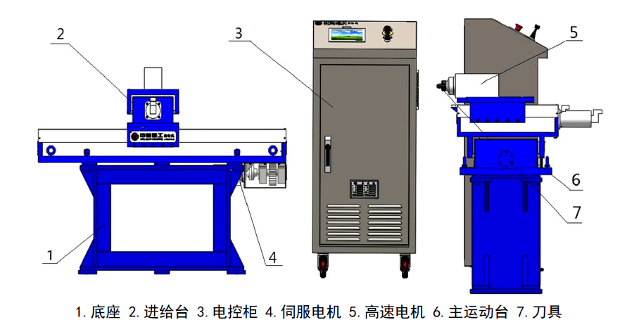 http://ebook8.cn/index.php?r=default/column/content&col=100018&id=29