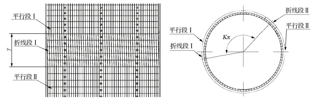 摩擦襯墊，提升機襯墊，天輪襯墊