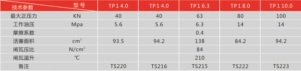 http://ebook8.cn/index.php?r=default/column/index&col=product